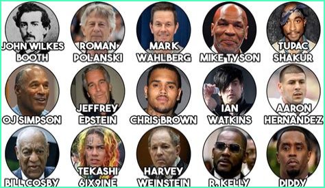 Notorious Celebrity Felons: The Controversial Lives Of The Rich And Famous